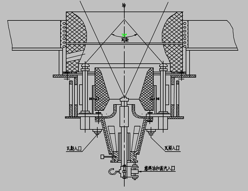 油氣聯(lián)合燃燒器的結(jié)構(gòu)