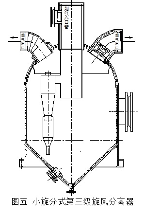 小旋分式第三級(jí)旋風(fēng)分離器